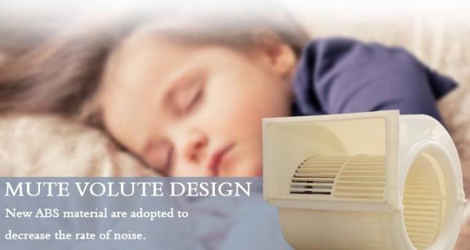 Οριζόντιοι φυγοκεντρικοί FCU σπειρών ανεμιστήρων ανεμιστήρες μονάδων για το κεντρικό σύστημα κλιματισμού 0